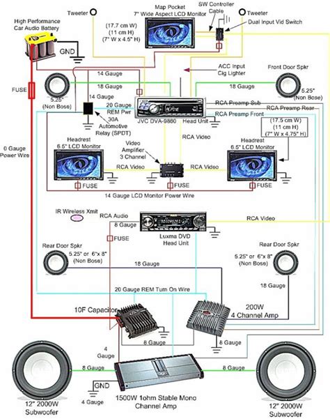 Wiring Diagram For Dual Car Stereo