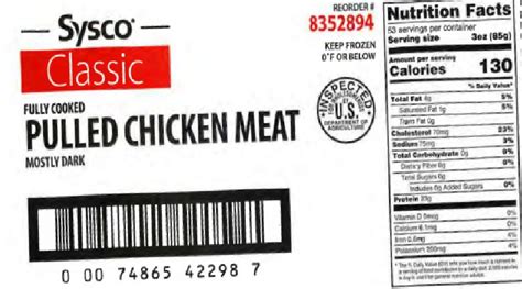 Tip Top Poultry Inc Recalls Ready To Eat Poultry Products Due To