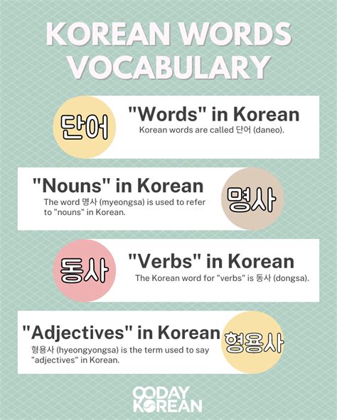 Learn Easy Korean Word