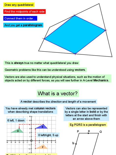 Vectors Euclidean Vector Line Geometry