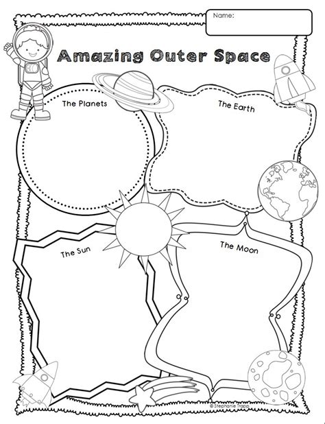Space Themed Writing Ideas For Kindergarten Primary