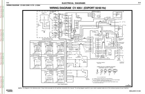 Lincoln Electric Wiring Diagram Wiring Diagram