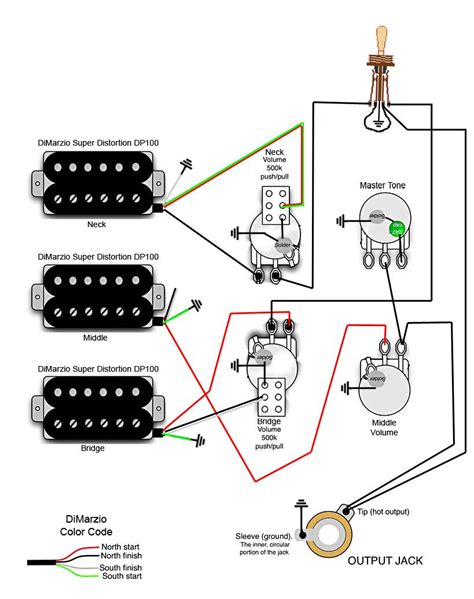 Click diagram image to open/view full size version. 3 Pickup Les Paul Wiring Diagram Techrush Me Within | Guitar pickups, Guitar, Guitar design
