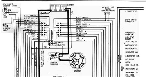 Fellow author throbscottle has created a great instructable on how to reverse engineer a schematic from a circuit board. 1965 Chevrolet Corvair Electrical Wiring Diagram | All about Wiring Diagrams