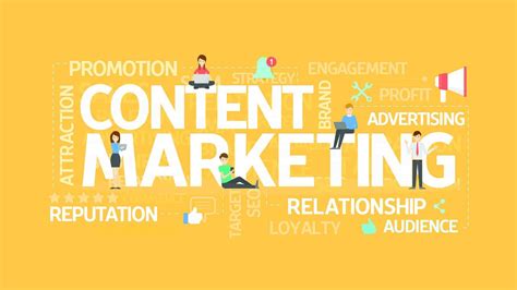 Top 5 Content Marketing Strategies A Step By Step Guide