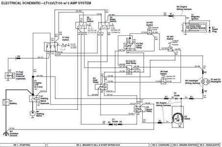 A wiring diagram is a streamlined traditional pictorial representation of an electric circuit. need john deere engine wiring Questions & Answers (with Pictures) - Fixya