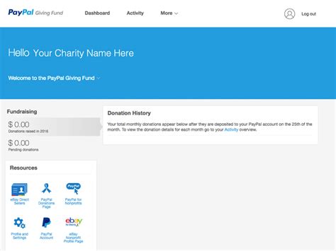 Benefit From Ebay Community Donations Ebay For Charity