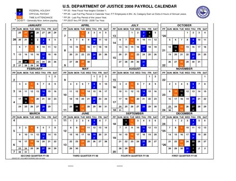 Va Pay Period Calendar 2021 Printable Calendar Template 2022