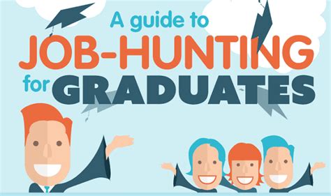 A Guide To Job Hunting For Graduates Infographic Visualistan