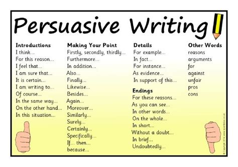 Persuasive Writing Word Mat Sb10598 Persuasive Writing Writing