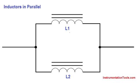 Series And Parallel Inductors Inst Tools
