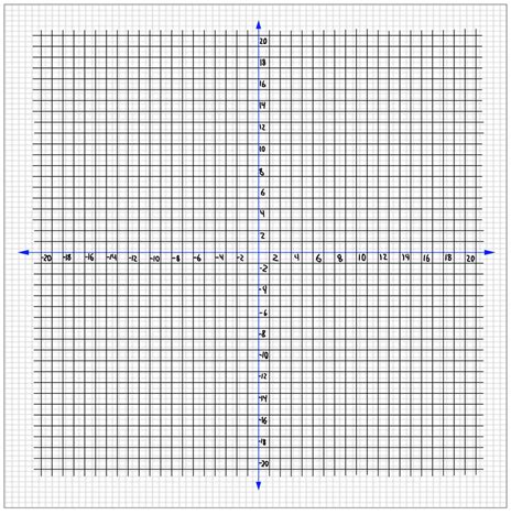 20x20 Graph Paper By Nxr064 On Deviantart