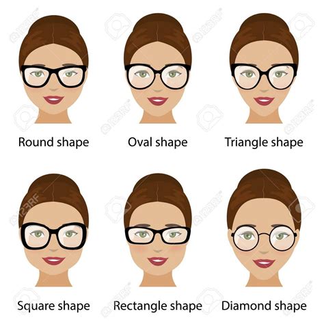 Spectacle Frames Shapes And Different Types Of Women Face Shapes Face Types As Oval Glasses