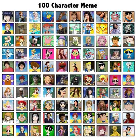 My Top 100 Favorite Female Characters Meme By Kingofgamers On