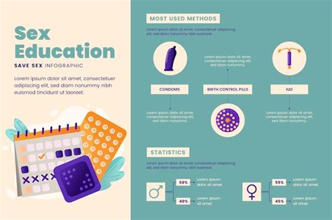 Free Vector Gradient Sex Education Infographic