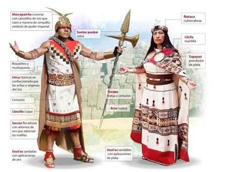 Cómo Era La Vestimenta De Los Incas Con ImÁgenes