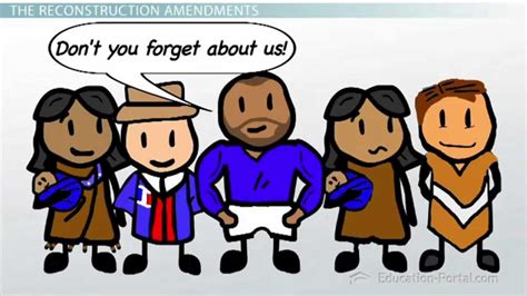 13th 14th And 15th Amendments Definition What Are The 13 14 And 15th