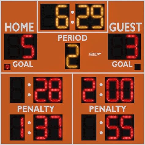 Varsity Scoreboards 1240 Hockeylacrosse Indoor Scoreboard Pro Sports