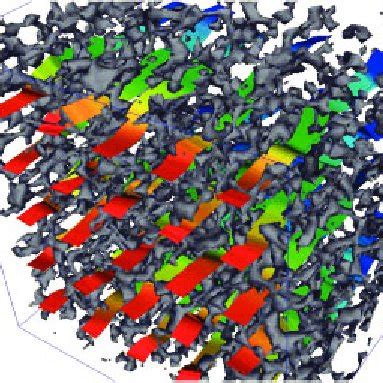 Lattice Boltzmann Simulation Of A Flow Through A Highly Porous Media