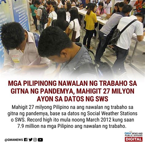 Maraming Nawalan Ng Trabaho Dahil Sa Covid 19