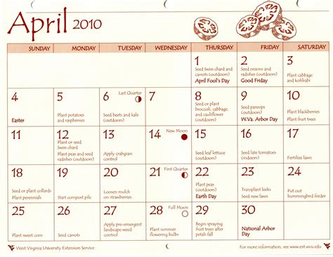 Hedgesville Ward Relief Society Gardening Calendar April 2010