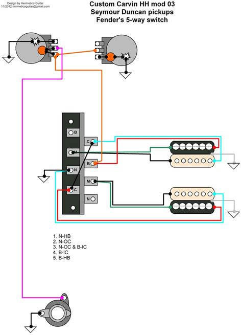 Hh blacktop solderless wiring harness 2x humbucker stratocaster. Wiring an HH strat. Need help! - Page 2
