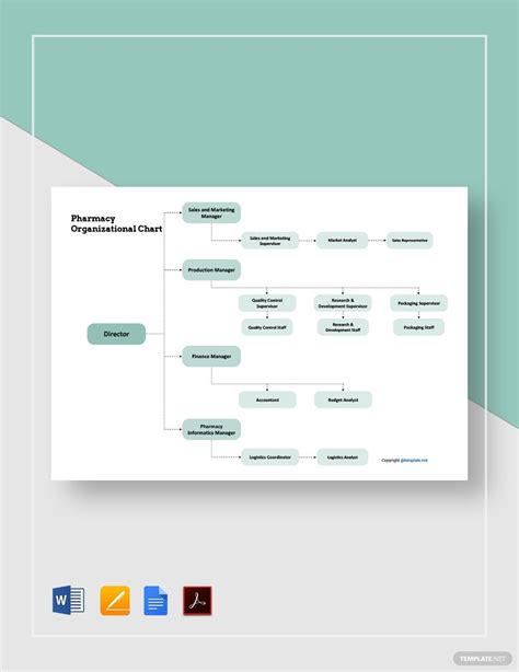 This code uses js to create a basic dom structure from a simple json object that describes the organization. Bootstrap Download A Responsive Organization Chart ...
