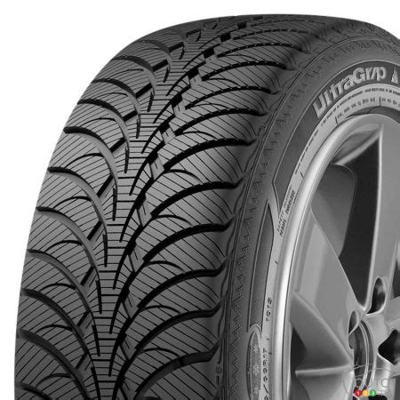 Goodyear car tyre ask price. Best winter tires for Cars in Canada for 2018-2019 | Car ...