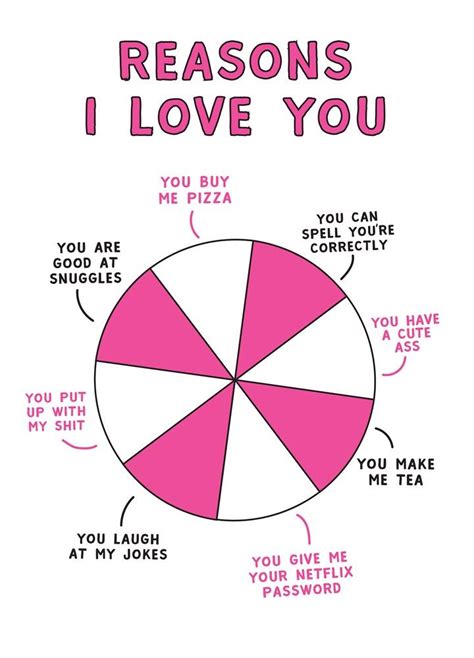 Pin On Reasons Why I Love You