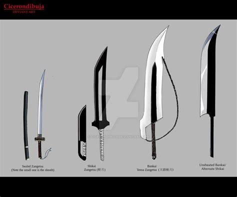 The Different Types Of Knives Are Shown In This Image