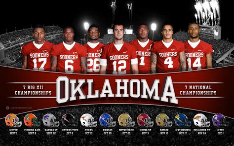 🔥 48 Oklahoma Sooners Wallpaper And Screensavers Wallpapersafari