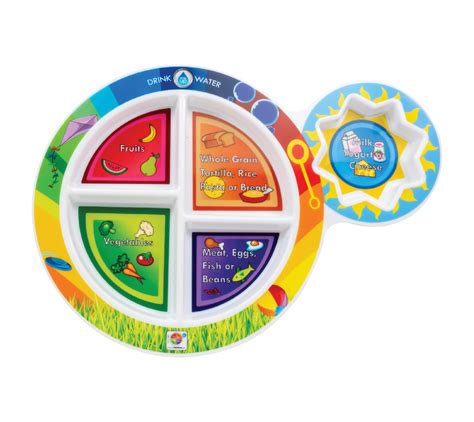 7 Kids 5 Section Myplate Fresh Baby Nutrition Education