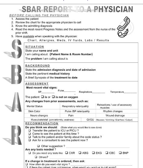 Sample Sbar Template