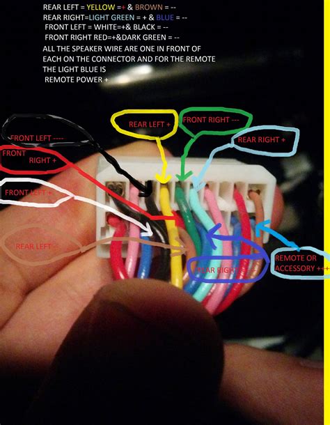 Maybe you would like to learn more about one of these? 2015 Outlander Sport Harness Wiring Diagram - EvolutionM - Mitsubishi Lancer and Lancer ...