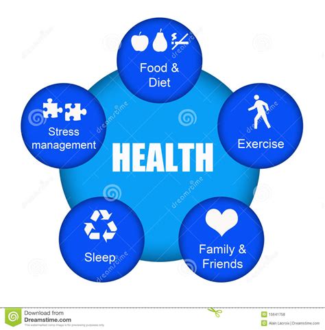 Health stock illustration. Illustration of energy, friends - 15641758