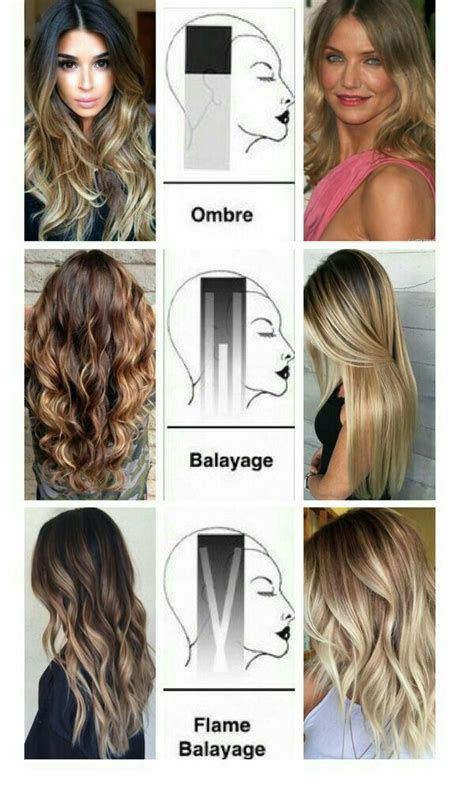 Different Types Of Hair Coloring Techniques Tramadol Colors