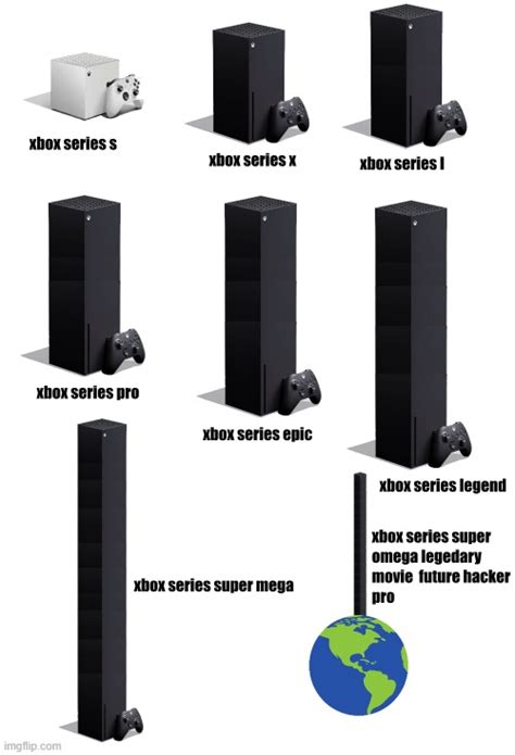 Xbox Series Memes Imgflip