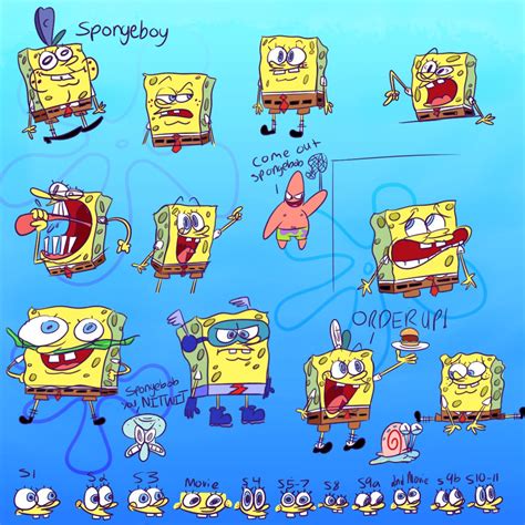 11 gambar horor spongebob ini bikin merinding dalam sekejap. Stiker Spongebob Lucu Bacot - Moa Gambar