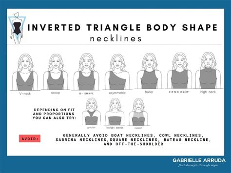 The Inverted Triangle Body Shape Building A Wardrobe Gabrielle