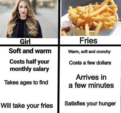 French Fries Memes Food Humor Funny Memes Foodie Memes Hilarious Memes Food Memes Foodie