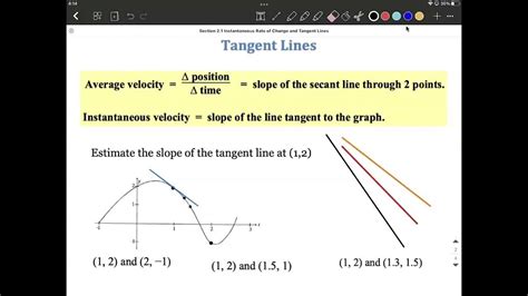 Estimate Slope Of Tangent Line By Calculating Slopes Of Secant Lines