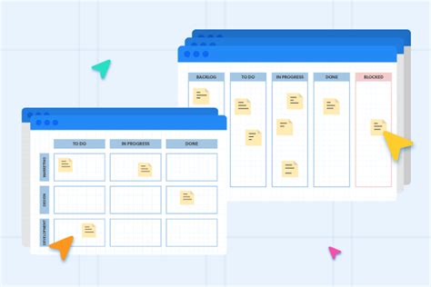 Kanban Board Templates For Confluence Gliffy By Perforce