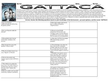 Answered sep 10 '15 at 10:45. Psychology Gattaca Movie Guide for nature/nurture or ...