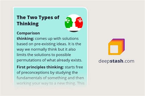 The Two Types Of Thinking Deepstash
