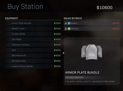 Killstreaks And Buy Station Items In Call Of Duty Warzone Allgamers
