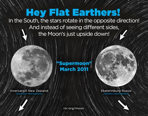 Flat Earth Circular Logic The Hot New Documentary