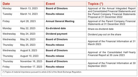 August 2023 Calendar Of Events Get Calender 2023 Update