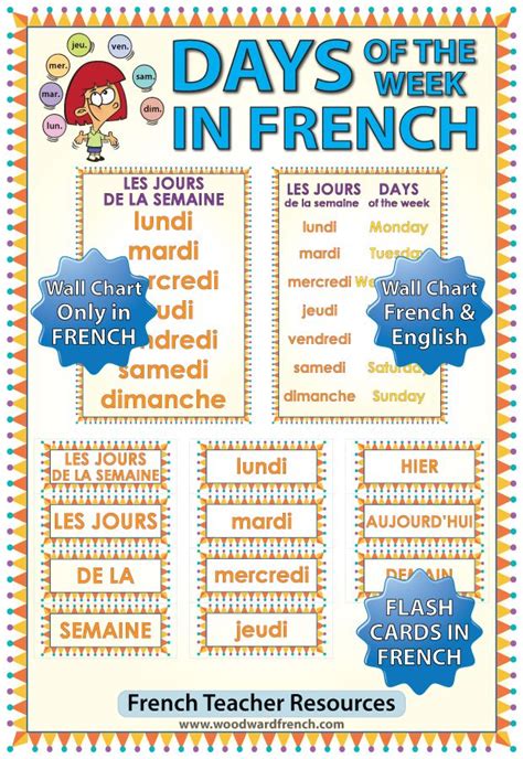 French Days Of The Week Flash Cards Charts Les Jours De La Semaine