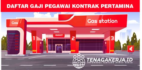 Gaji Skuriti Dibalikpapan Berapa Sih Gaji Pegawai Kontrak Pertamina