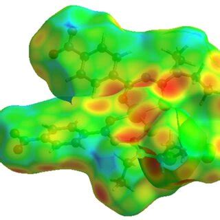 Hirshfeld Surface Mapped With Dnorm Left Shape Index Middle And